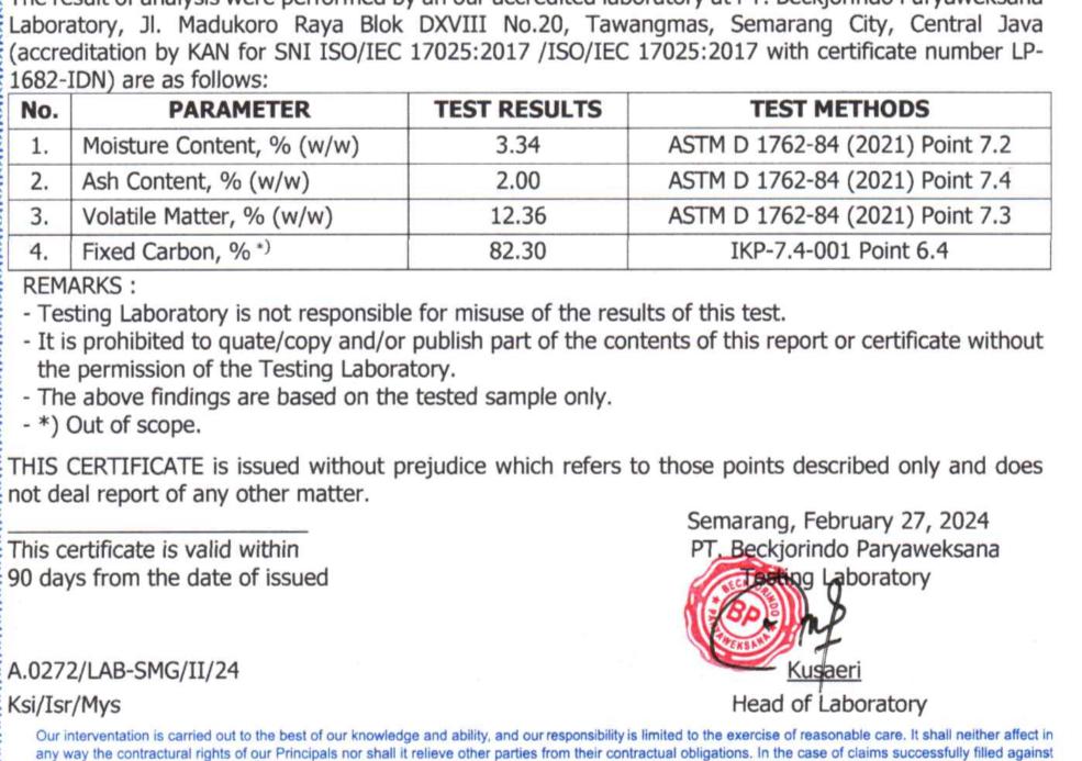 Cocosultan Briquettes (Hookah Coals) for Shisha 20 ROA Report of Analysis Cocosultan for shisha _backjorindo